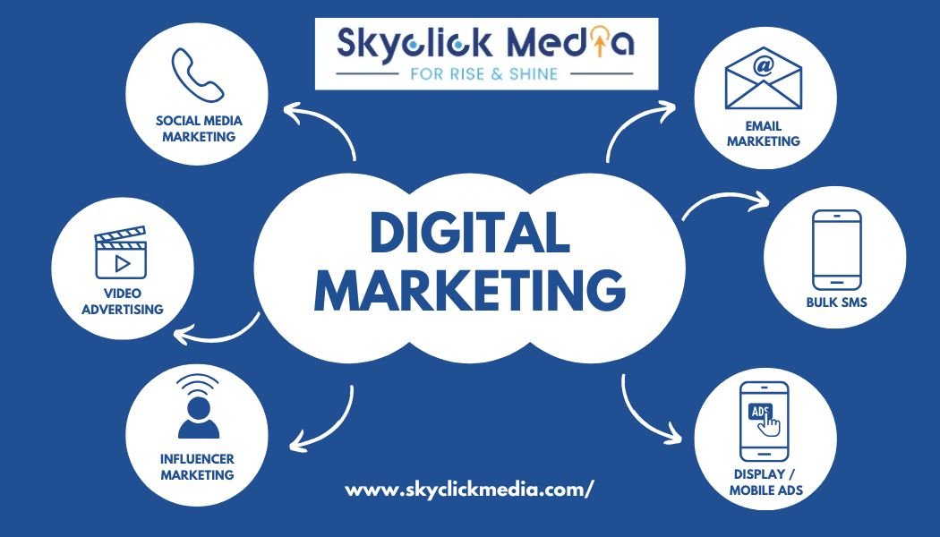 Best Digital Marketing Agency in Delhi | SEO & Lead Generation 