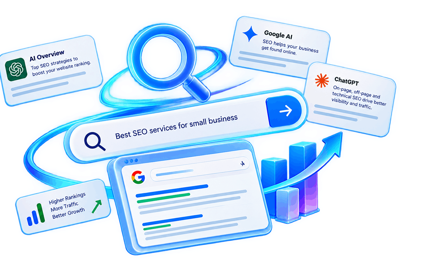 Ai Search Optimization